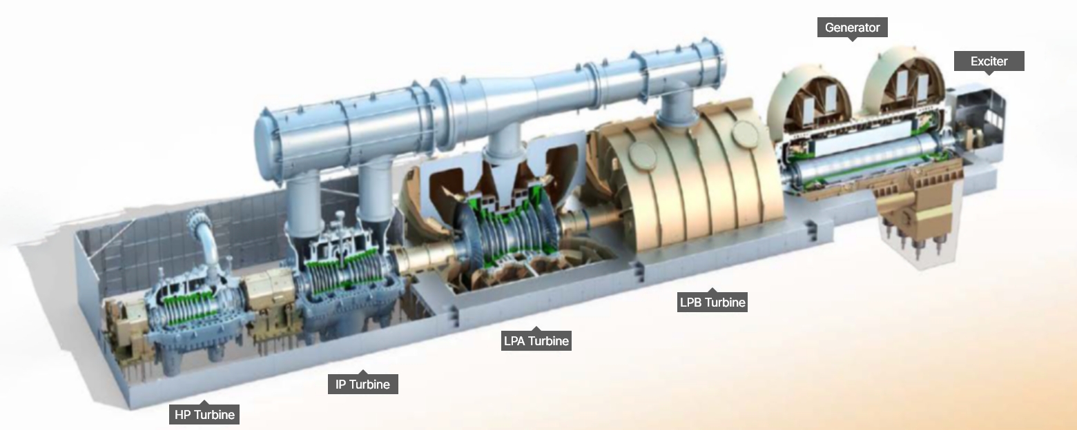 power plant turbine